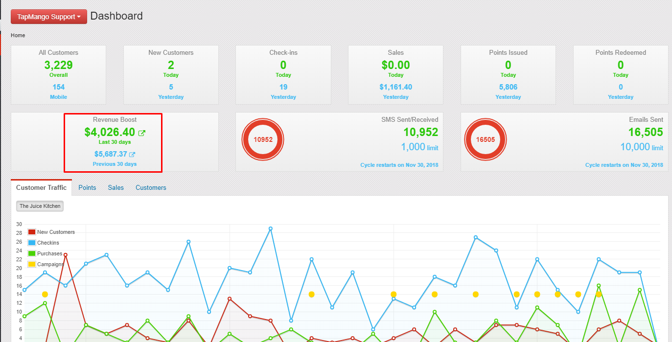 example_revBoost_dashboardMain.png