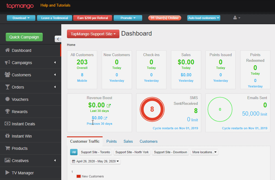 Setting Up Rewards to work with your Toast Integration TapMango Inc.