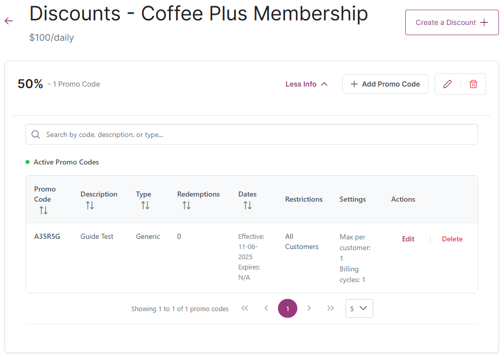 Promo Code management view